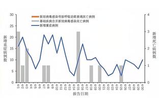 必威体育哪个国家截图0