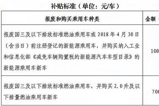 防不了就不设防！马刺雷霆开放式进攻 半场对飚出81-74